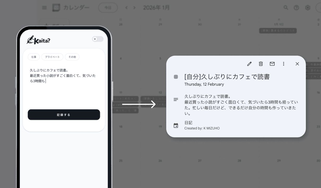 日記を書く→送信するだけで、
Googleカレンダーに保存